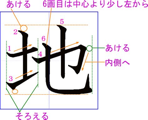 放地|「放地」の書き方・読み方・由来 名字(苗字)